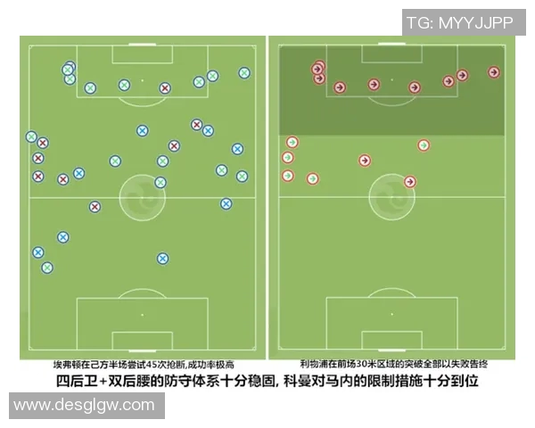 杭州足球队中路突破的成功与失败分析及其对比赛的影响 杭州足球队中路突破的成功与失败分析及其对比赛的影响
