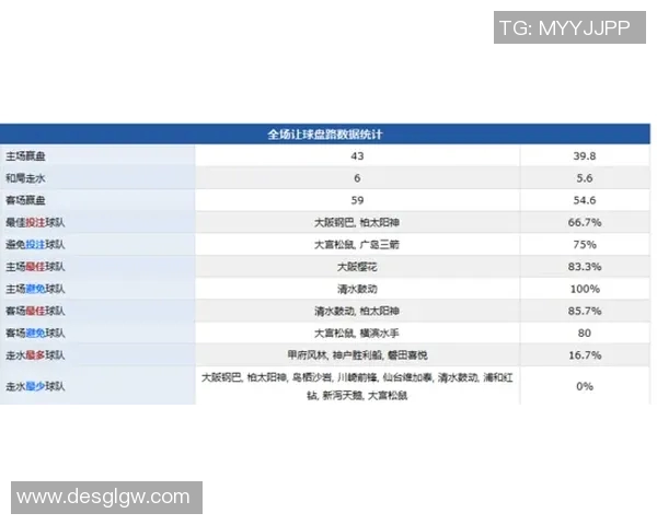 南锡与里昂对决分析及大小球投注建议探讨 南锡与里昂对决分析及大小球投注建议探讨