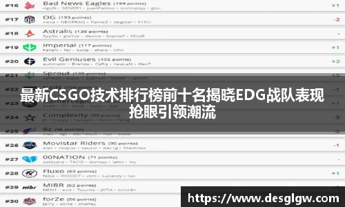 最新CSGO技术排行榜前十名揭晓EDG战队表现抢眼引领潮流