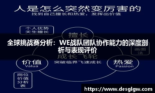 全球挑战赛分析：WE战队团队协作能力的深度剖析与表现评价