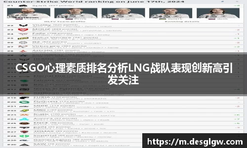 CSGO心理素质排名分析LNG战队表现创新高引发关注
