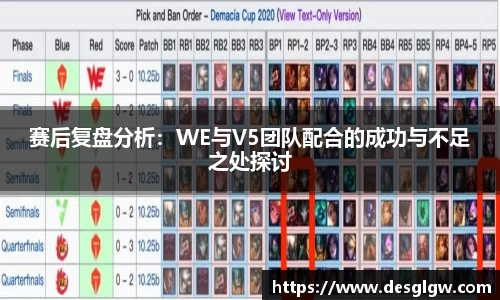赛后复盘分析：WE与V5团队配合的成功与不足之处探讨