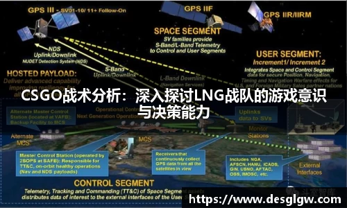 CSGO战术分析：深入探讨LNG战队的游戏意识与决策能力