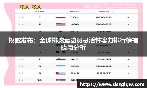 权威发布：全球排球运动员灵活性实力排行榜揭晓与分析