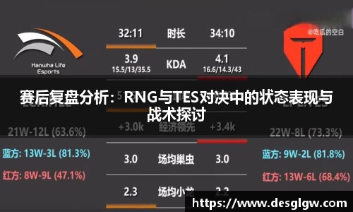 赛后复盘分析：RNG与TES对决中的状态表现与战术探讨