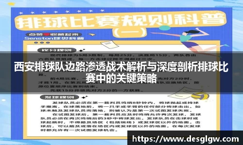 西安排球队边路渗透战术解析与深度剖析排球比赛中的关键策略